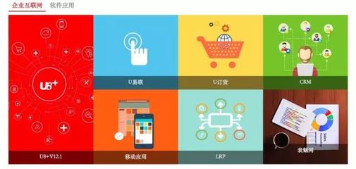 老牌軟件用友出大事，折騰進入3.0時代